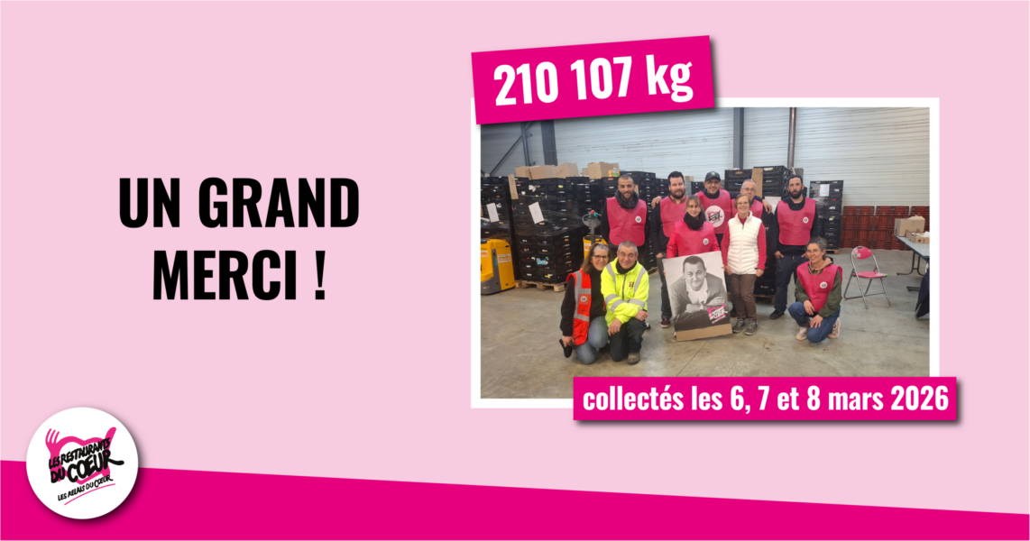Un grand merci ! 210 107kg collectés les 6, 7 et 8 mars 2026 ! Photo des bénévoles dans l'entrepôt de Capens avec une photo de Coluche